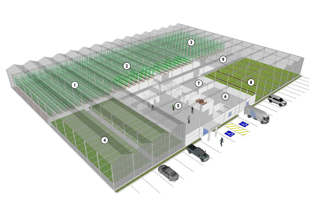 Detailed Design - Example of a Facility Design